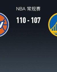 开云体育-NBA战报：尼克斯110-107险胜勇士取NBA3连胜，布伦森30+1+9