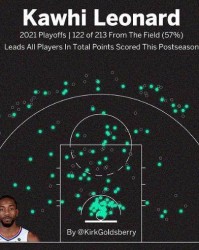 开云体育网站-小卡倒下快艇退出争冠行列？他本是季后赛至今MVP